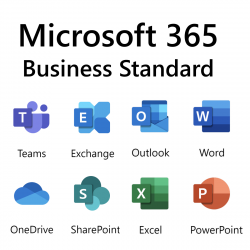 Office 365 Office 365 abunelik sistemi Office 365 abunelik