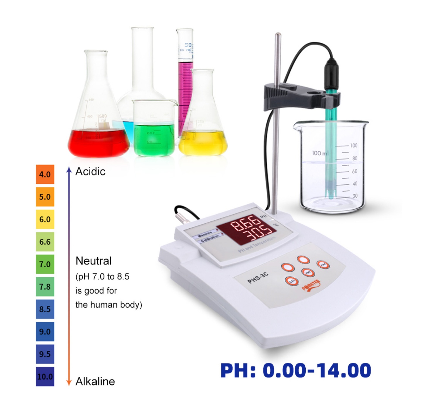 - PHS-3C ph-metri mikroprosessor əsaslı pH/mV/