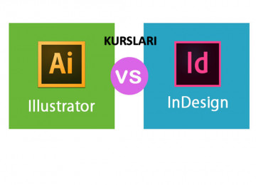 Reklam sahəsindən çalışanlar üçün Indesign , Adobe