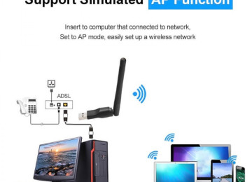 Yenidir Şəhərdaxili Çatdırılma 2-5 Azn Şəhərxarici və