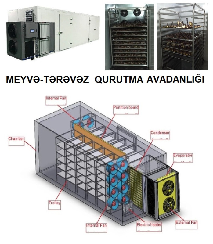 Kaptit aparatı Kaptit aparatı. Hisə vermə. Quraşdırılmış tüstü generatoru.