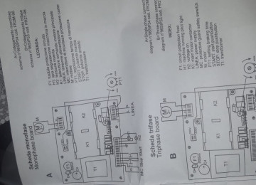 Fama markası sümük doğramaq üçün aparat təzədir. İtaliyadan