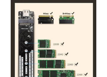 Yenidir Şəhərdaxili Çatdırılma 2-5 Azn Şəhərxarici və
