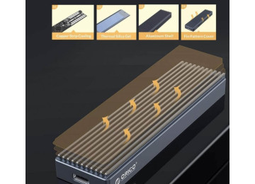 Yenidir Şəhərdaxili Çatdırılma 2-5 Azn Şəhərxarici və