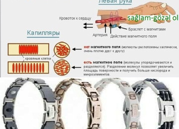 *Titan Maqnit Müalicəvi BioEnerji Qolbaqlar*-Bütün