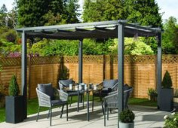 Kölqəlik sistemləri, avtomatik kölqəlik sistemləri,