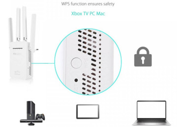 Pix-Link Wifi Siqnal Gücləndirici Artırıcı Repeater 4