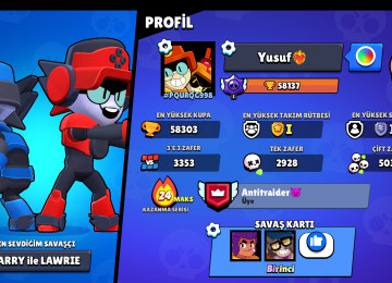 Hesabın Kostümleri Full dur