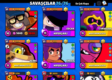 Hesabın Kostümleri Full dur Diqqətli olun! Hesabı