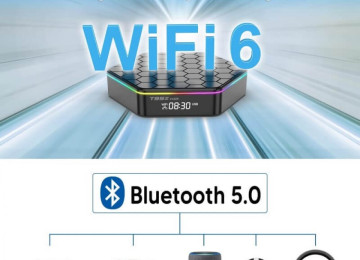 T95 Android 12.0 TV Box 2.4G & 5G Dual Band Wifi6 BT 5.0