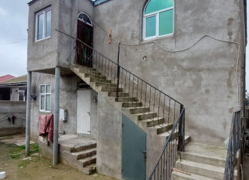 Hovsan Abidenin 132 161 210 212 Nomreli Marsurutlarinin