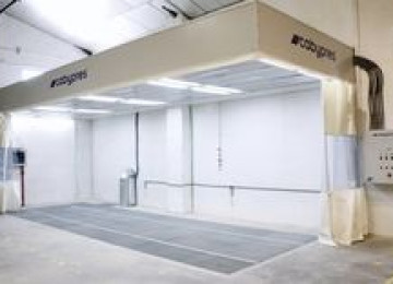 moyka ucun ortuyler, moyka qıraqlarının bağlanması ucun