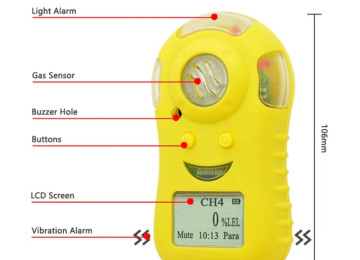 Metan qaz detektoru CH4 Model: HFP-1201 - Bu portativ qaz