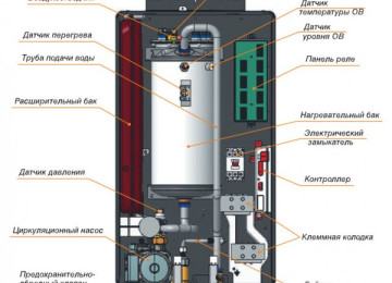 NAVIEN EQB 24 kw elektrikli kombi made in Korea \\--\\