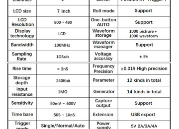 Osciloqraf. Model: FNIRSI-1014D. - FNIRSI tərəfindən işə