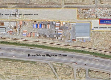 EKSKLUZİV ... İcarə ... Anbar Sahəsi Təklif Olunur !