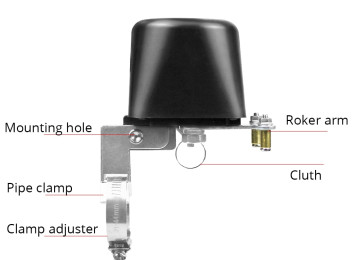 Tuya WiFi Ağıllı Valf Nəzarətçisi Yeni. Çatdırılma var
