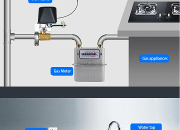 Tuya WiFi Ağıllı Valf Nəzarətçisi Yeni. Çatdırılma var