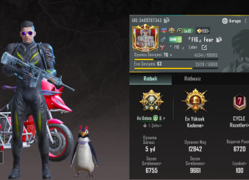 Görüş yolu ilə güvənilir şəkildə satılır . 76 Level S6