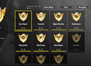 Görüş yolu ilə güvənilir şəkildə satılır . 76 Level S6