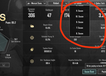 Görüş yolu ilə güvənilir şəkildə satılır . 76 Level S6