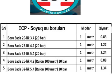 Boru -ALB ve Ec-Plast -made in Azerbaijan.\\--\\ Avropa