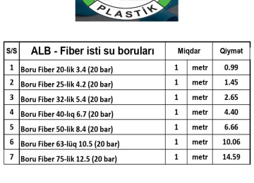 Boru -ALB ve Ec-Plast -made in Azerbaijan.\\--\\ Avropa