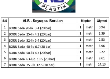 Boru -ALB ve Ec-Plast -made in Azerbaijan.\\--\\ Avropa