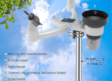 Metereoloji stansiya. Model: FT-0360-025T Wi-Fi - Günəş