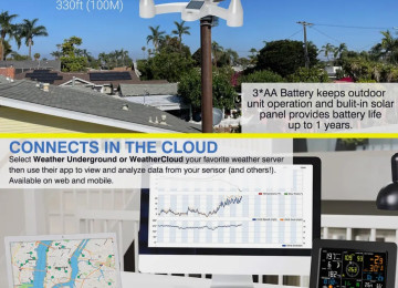 Metereoloji stansiya. Model: FT-0360-025T Wi-Fi - Günəş
