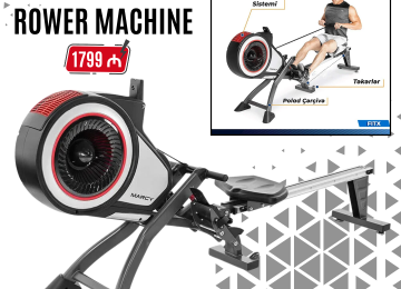 Indi tək şəxsiyyət vəsiqəsi vəya bir kart kredit kartı ilə