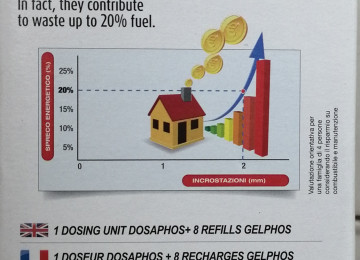 POLİFOSFAT filter "GEL ANTICALCARE " – made in Italy.