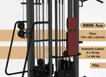 Indi tək şəxsiyyət vəsiqəsi vəya bir kart kredit kartı ilə