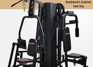 Indi tək şəxsiyyət vəsiqəsi vəya bir kart kredit kartı ilə