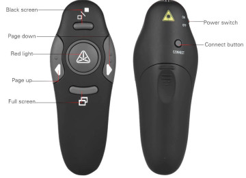 Yeni Şəhərdaxili Çatdırılma 3-5 Azn. Bizdən istənilən