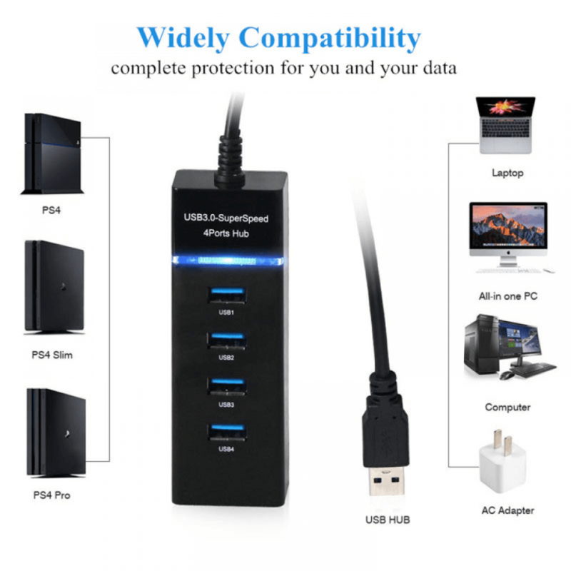 XBOSS C8 4 Portlu USB Hub 3.0 Yeni Şəhərdaxili Çatdırılma 3-5 Azn. Bizdən istənilən