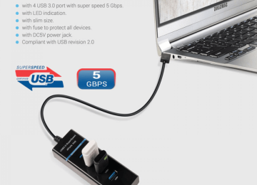 Yeni Şəhərdaxili Çatdırılma 3-5 Azn. Bizdən istənilən