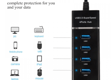 Yeni Şəhərdaxili Çatdırılma 3-5 Azn. Bizdən istənilən