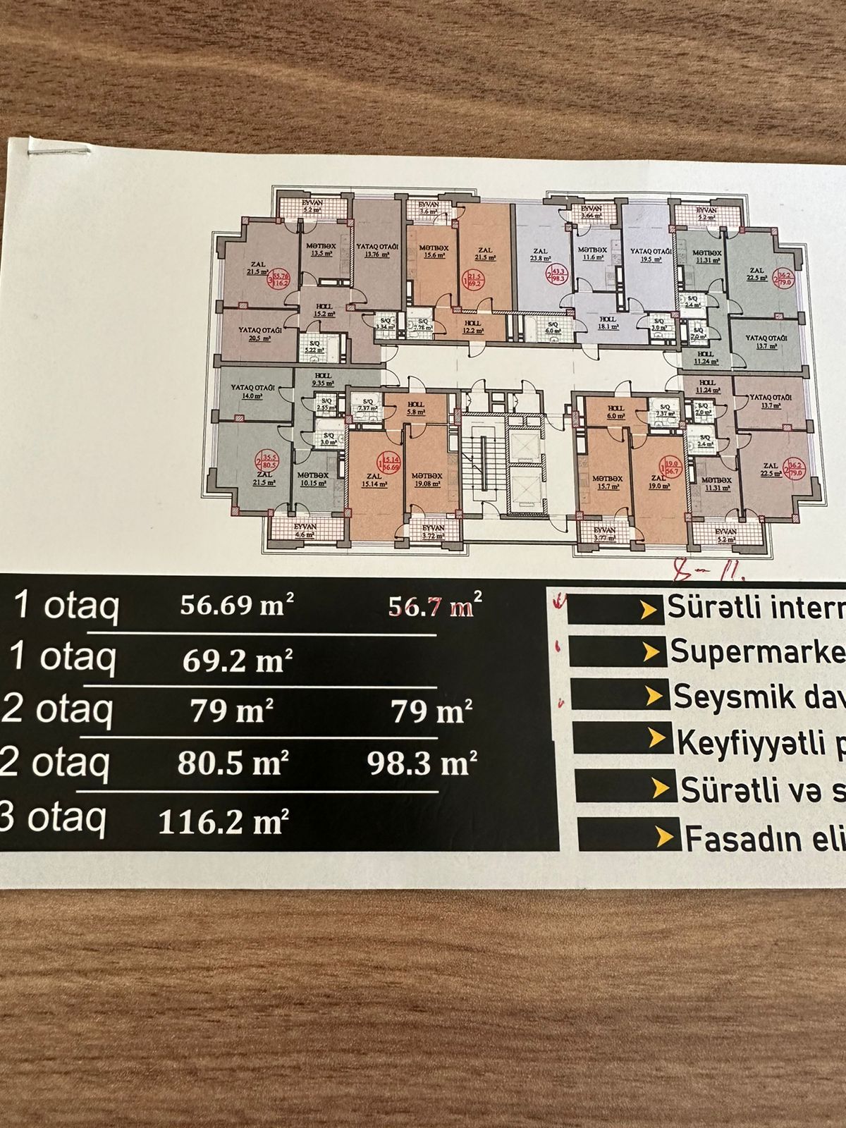 1,2,3 otaqlí menziller satílír Hazír Çixarişli Bina mertebe