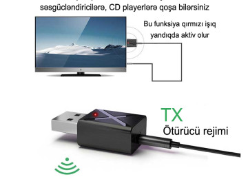 Yeni. Çatdırılma var Texnologiyalar: BT5.0, A2DP, AVRCP