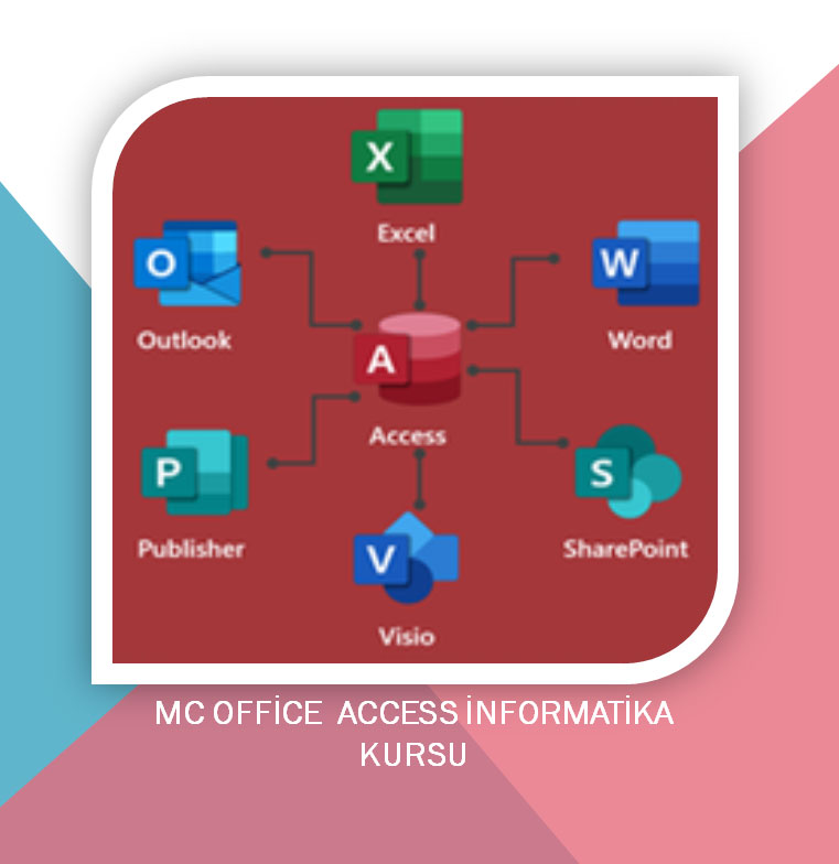 Fərdi Ofis Word Excel informatika kursu Artıq işinin