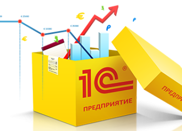 Zinyət Tədris Mərkəzi Muhasibat-1C proqramından hal-hazırda