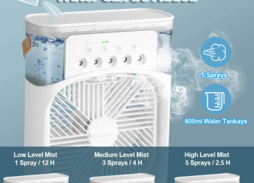 RoHS Buz və Su ilə İşləyən Sərinkeş Yeni. Çatdırılma var