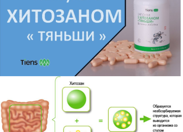 " Xitozan " Sual və Sifarişlər üçün Tel.:+994 50 422-54-21