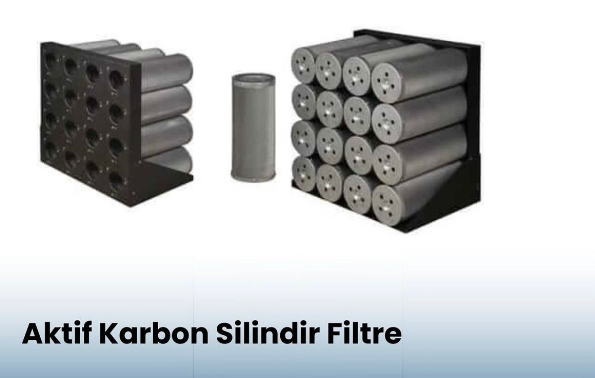 Karbon filtre (qoxu tutucu) 40sm Qiyməti: 70 AZN