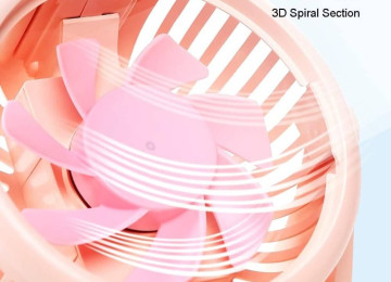 1. Material: ABS+PP 2. Xüsusiyyətlər: super batareya ömrü,