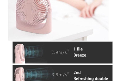 1. Material: ABS+PP 2. Xüsusiyyətlər: super batareya ömrü,