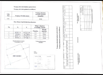 Torpaq təcili satılır. Torpaq sahəsi 3 sotdan ibarət