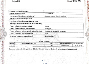 Torpaq təcili satılır. Torpaq sahəsi 3 sotdan ibarət