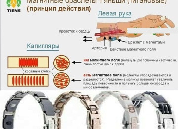 * Titan Maqnit Müalicəvi BioEnerji Qolbaqlar * -Depoda